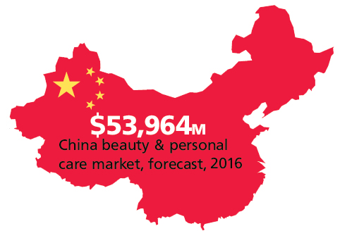 Source: Euromonitor International
