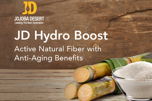 Active natural fiber with cross action anti-aging activities
