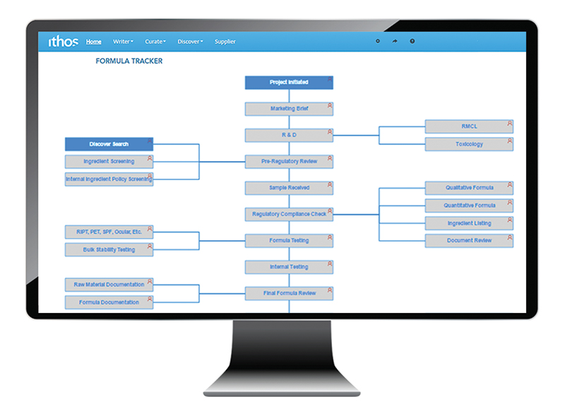 Best Practices: Partnering with Suppliers in the New Product Introduction Process