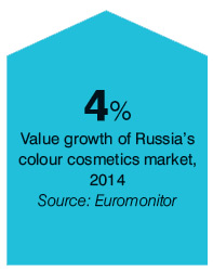 Colour Cosmetics, Russia, 2015