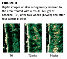 Combating the ageing effects of oxidative stress