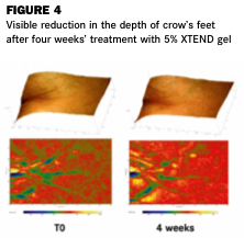 Combating the ageing effects of oxidative stress