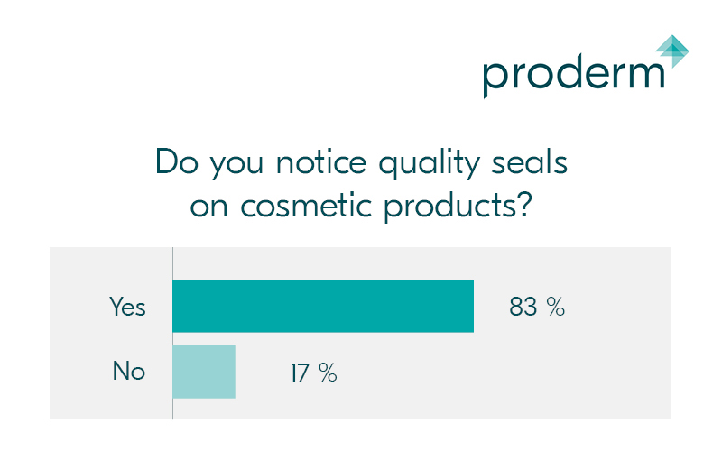 Cosmetic quality seals: Consumer expectations and purchasing decisions