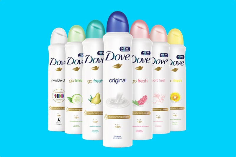 Dove is a core brand in Unilever's portfolio