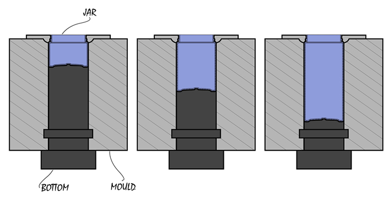 Idealpak’s adjustable moulds make custom packaging development easier
