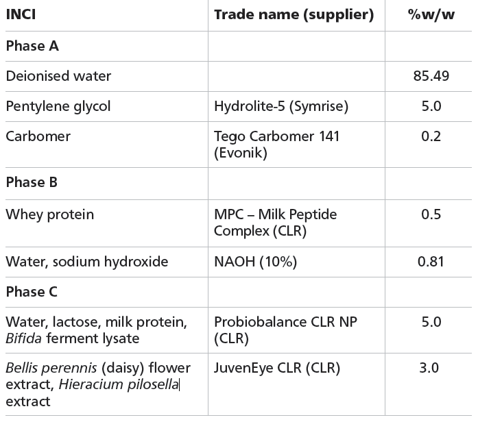 Male grooming formulations: Precision and performance