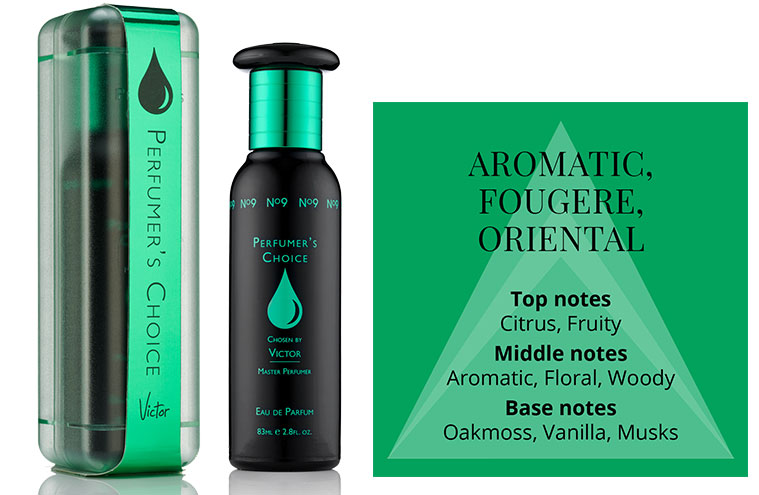 Milton-Lloyd launch their award-winning PERFUMER’S CHOICE collection exclusively in Superdrug