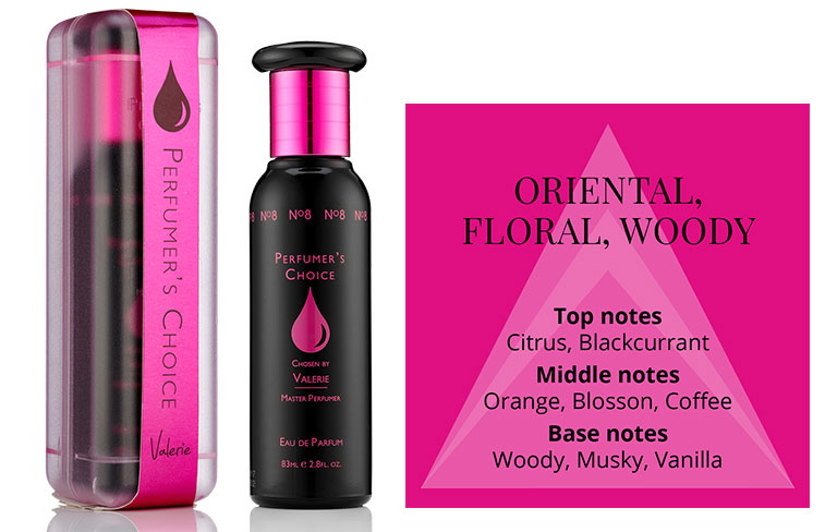 Milton-Lloyd launch their award-winning PERFUMER’S CHOICE collection exclusively in Superdrug