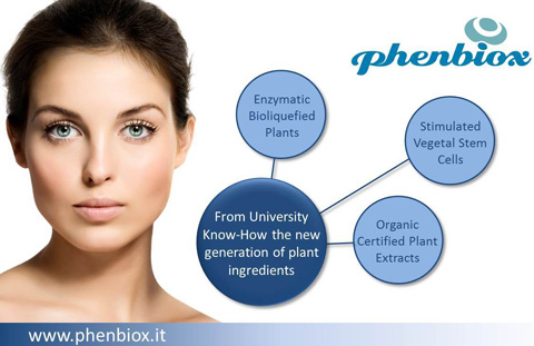 Phenbiox - From University Know-How the new generation of plant ingredients