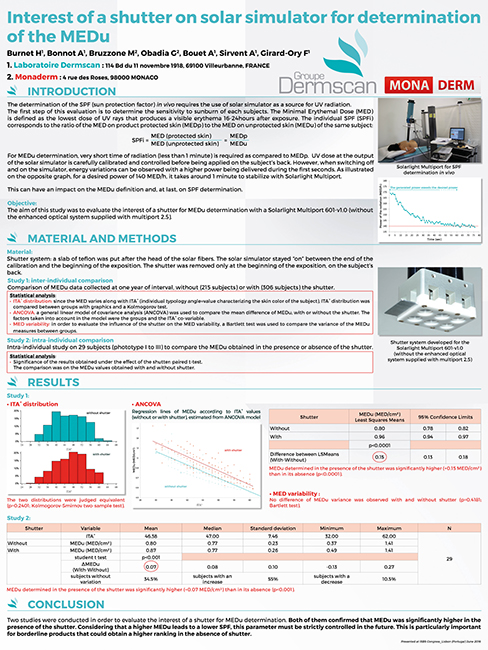 R&D exclusivity: improvement of the erythemal doses determination thanks to a shutter system