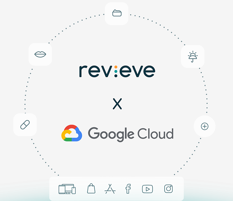 Revieve announces new global strategic partnership with Google Cloud