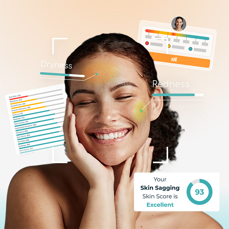Revieve unveils “The Future Face of Beauty” Report: A landmark four-part series predicting the AI-powered, personalised beauty landscape of 2030