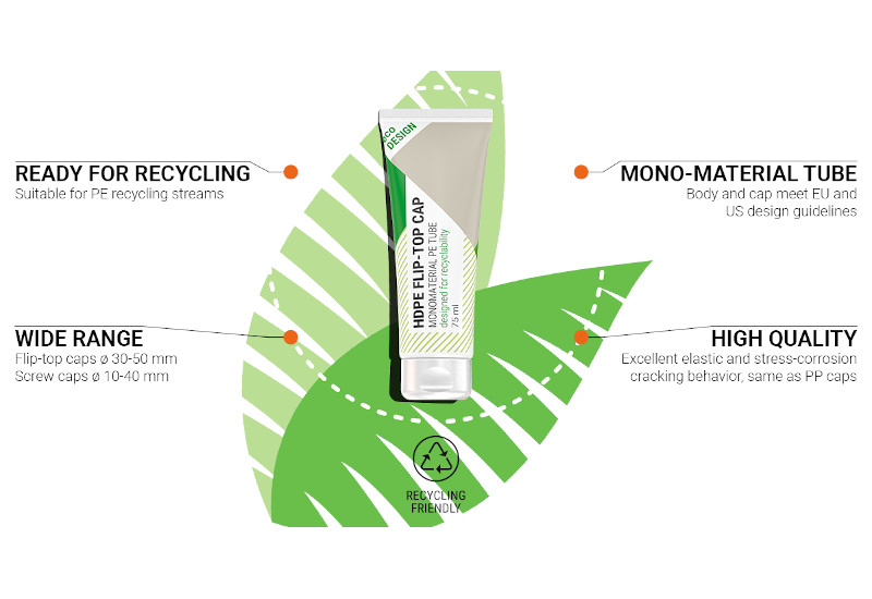 Seeing single: How can monomaterial packaging help your brand be greener?
