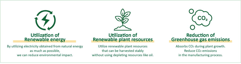 SEIWA launches iVC 3GA-green, a 100% plant-derived sustainable anti-ageing vitamin