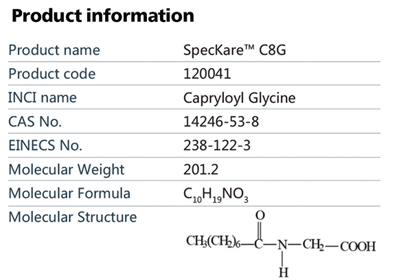 SpecKare C8G: Introducing the latest in skin care ingredients