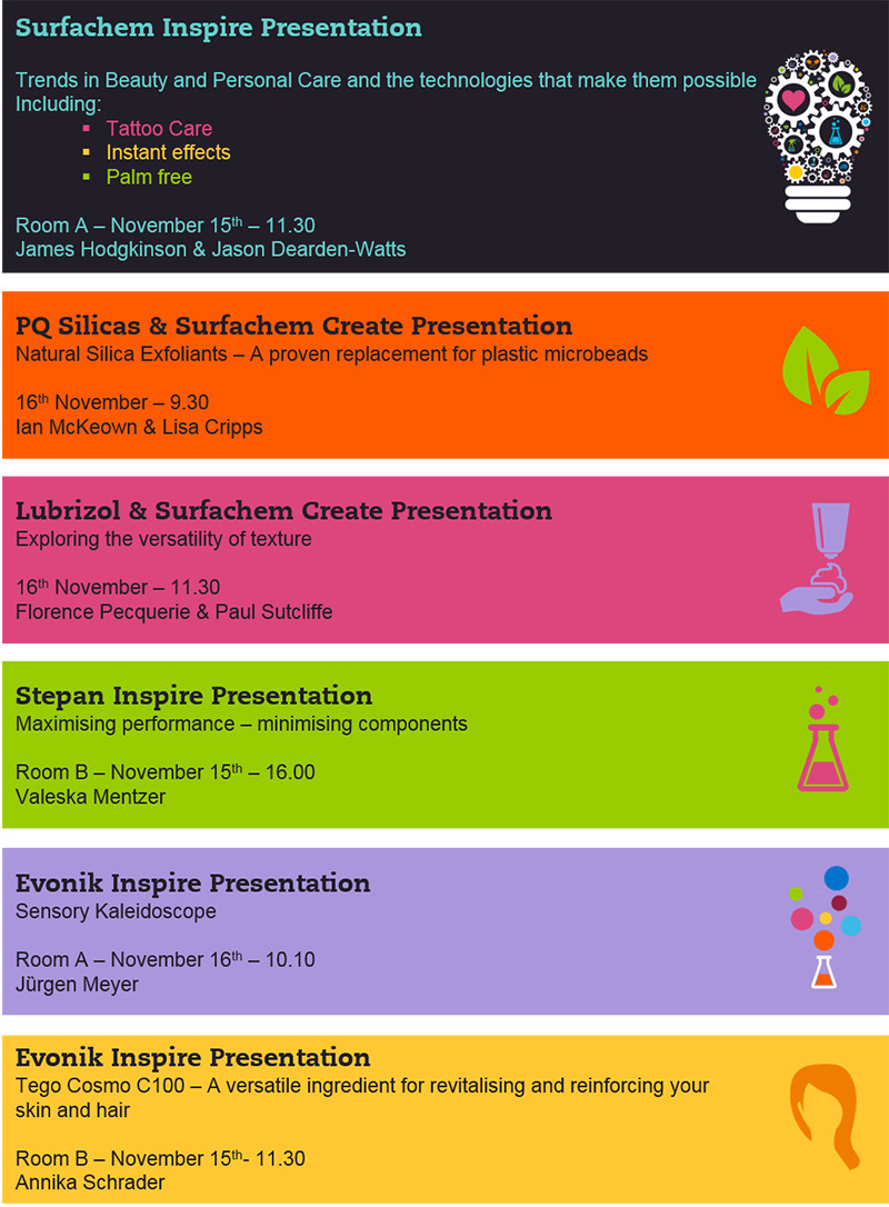 Surfachem at SCS Formulate 2016: Innovation Focus