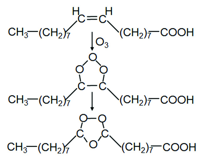 Chemical and structural formula of azelaic acid