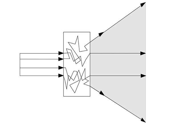 Figure 3. Increase in the optical pathway of photons in an absorbing medium on account of scattering
