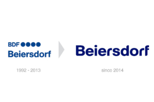 Beiersdorf emphasises skin care focus
