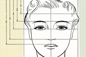Cosmetics Business reveals 5 ways that personalisation is changing the beauty industry