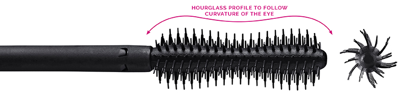 Fast-track your next mascara launch with HCP Packaging