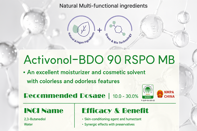 From petrochemical to bio-based: a paradigm shift in cosmetic ingredients