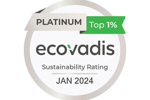 GEKA receives fourth consecutive EcoVadis Platinum Sustainability Rating