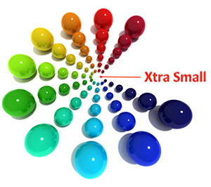 Induchem launches extra small Unispheres