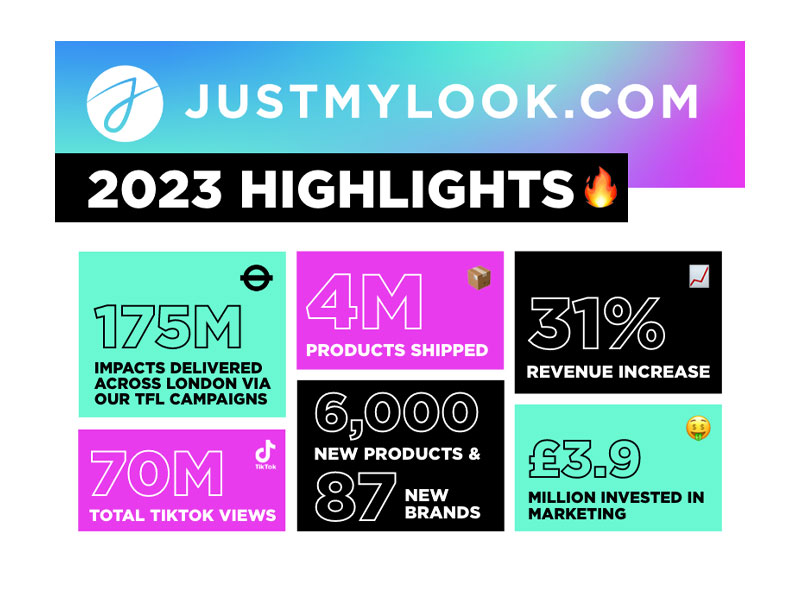 Justmylook 2023 highlights