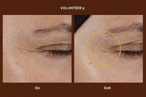 Kaffe Bueno unveils new clinical results for patented KAFFAGE technology: Proven skin transformation in 28 days