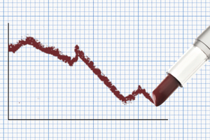 Make-up's financial crisis: Why have consumers fallen out of love with drugstore brands? 