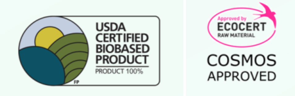 Redefining green cosmetics