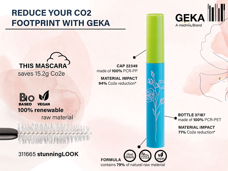 Reduce your C0<sup>2</sup> footprint with Geka
