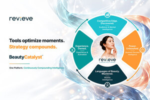 Revieve unveils BeautyCatalyst, a beauty commerce intelligence platform built for the agentic AI era