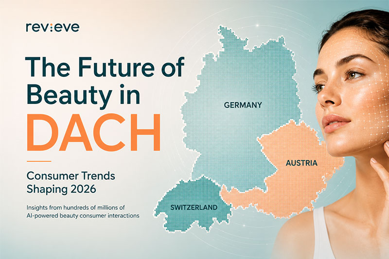 Revieve unveils the future of beauty in DACH: Consumer trends shaping 2026, based on hundreds of millions of beauty consumer interactions