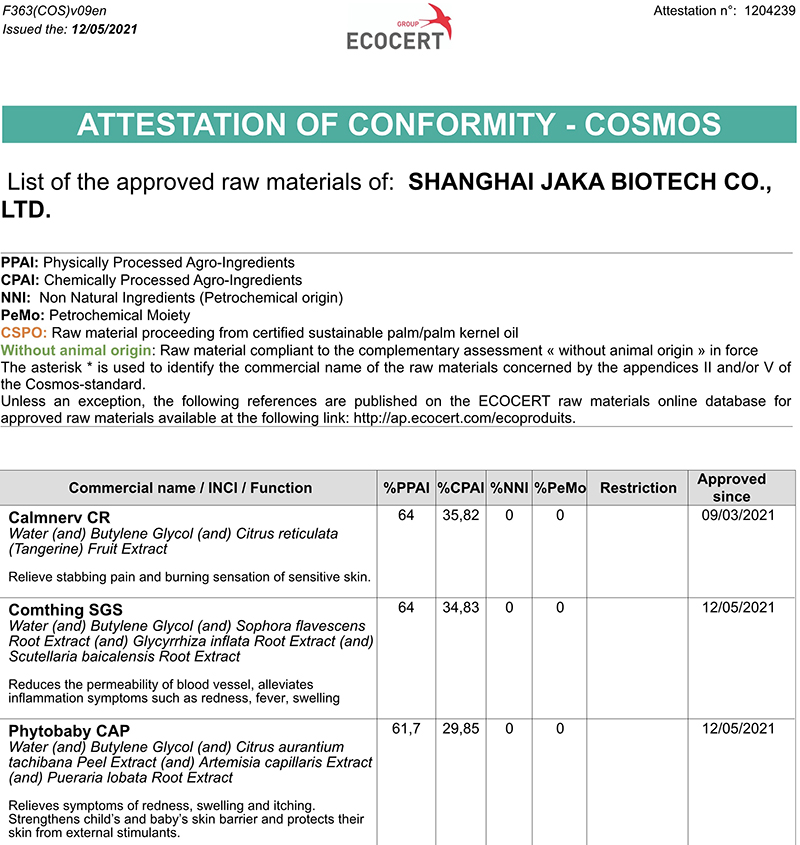 Two more products by GREAF have been approved with COSMOS-standard