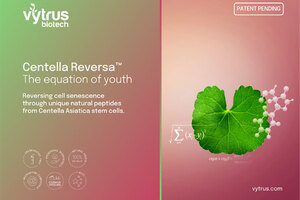 Unlocking the potential of natural plant peptides for skin repair and age reversal in skin care
