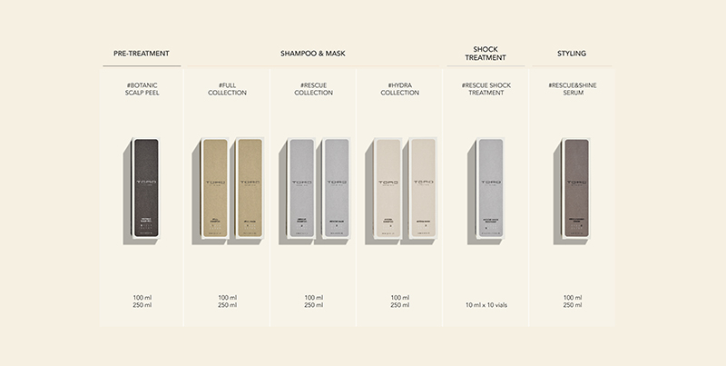 Víctor Toro sets exciting new benchmark in the luxury hair care sector