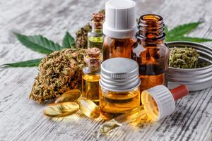 What happened to CBD beauty?