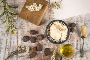 What is the difference between synthetic, natural and naturally derived cosmetic ingredients?
